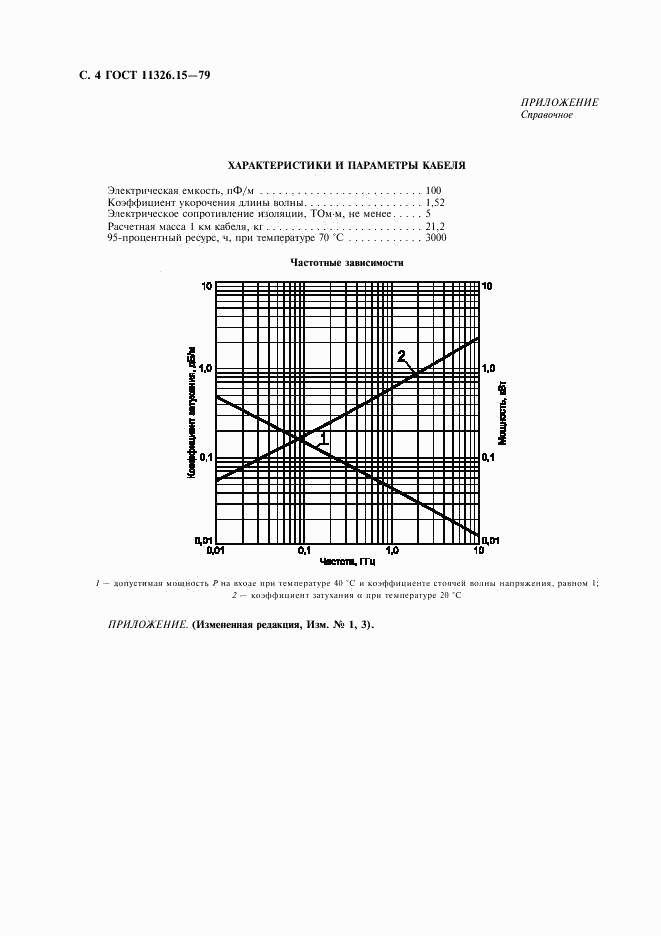 ГОСТ 11326.15-79, страница 5