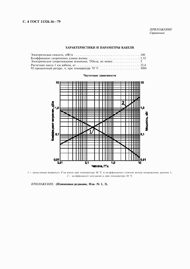 ГОСТ 11326.16-79, страница 5