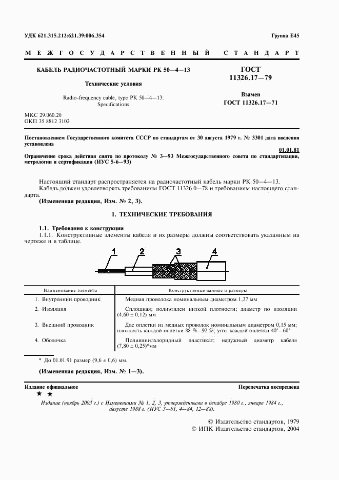 ГОСТ 11326.17-79, страница 2