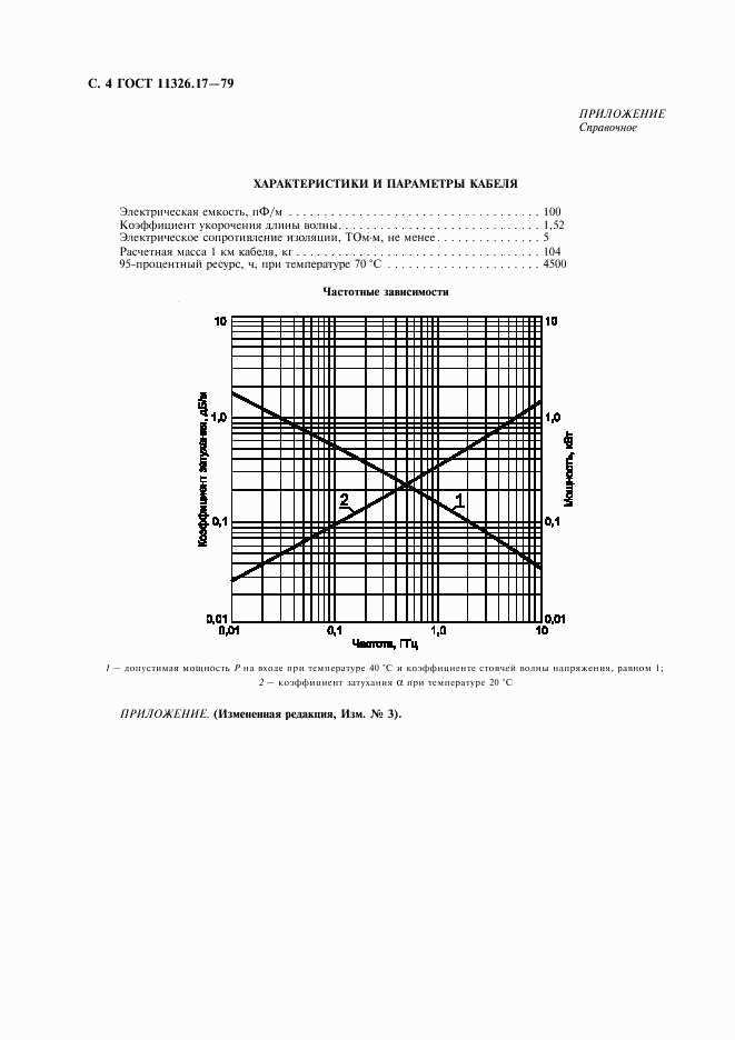 ГОСТ 11326.17-79, страница 5