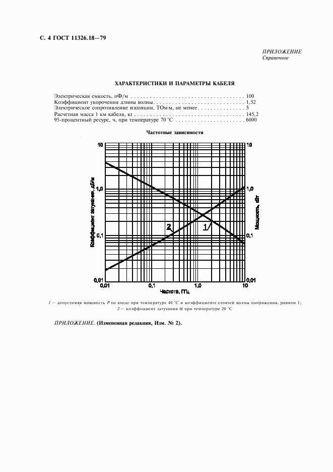 ГОСТ 11326.18-79, страница 5