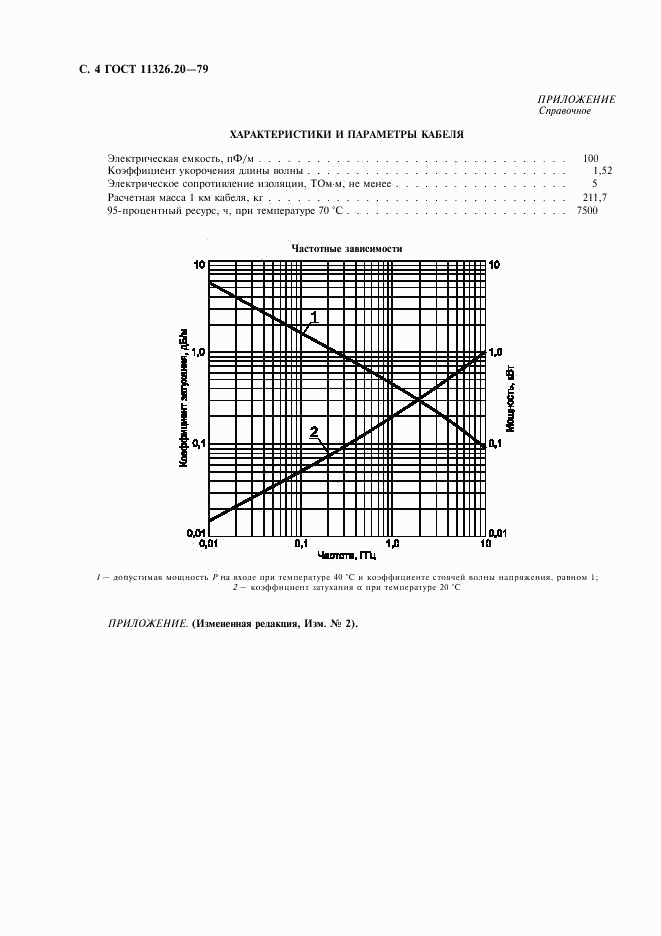 ГОСТ 11326.20-79, страница 5