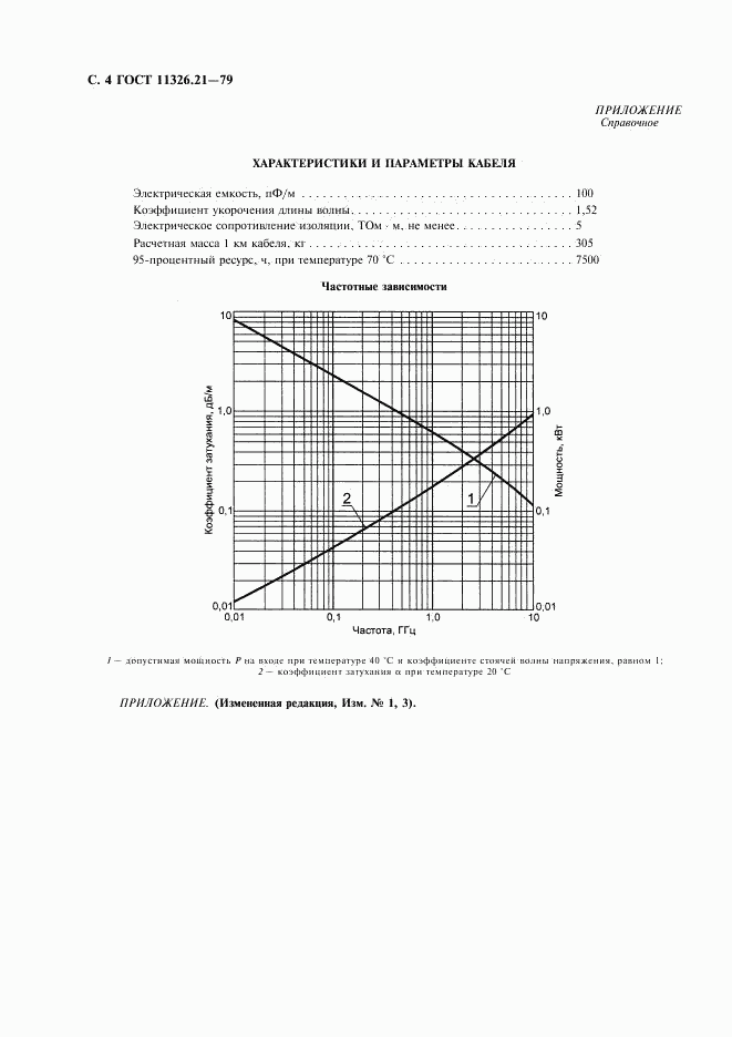 ГОСТ 11326.21-79, страница 5