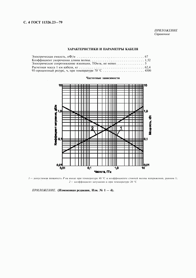 ГОСТ 11326.23-79, страница 5