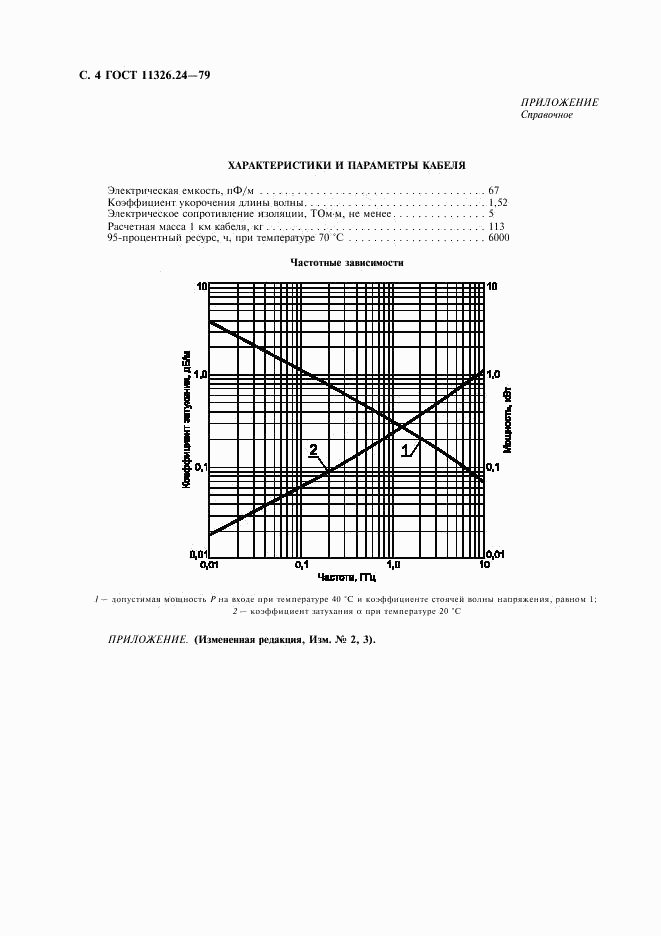 ГОСТ 11326.24-79, страница 5