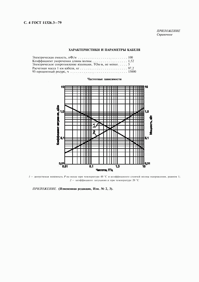 ГОСТ 11326.3-79, страница 5