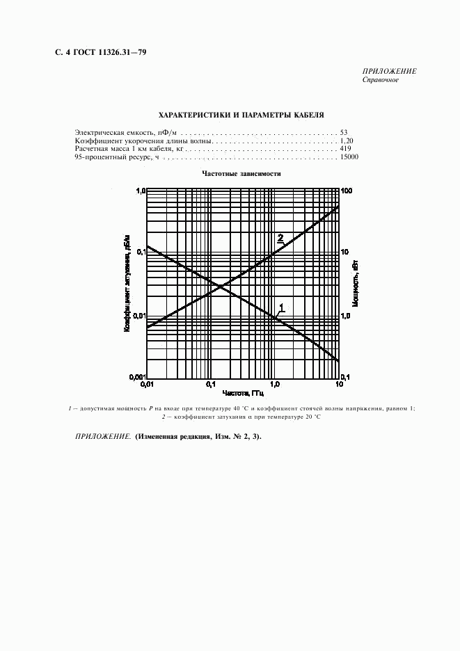ГОСТ 11326.31-79, страница 5