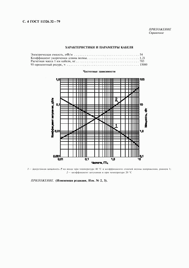 ГОСТ 11326.32-79, страница 5