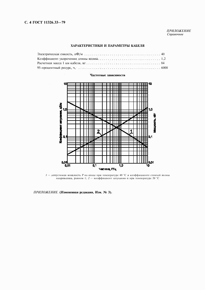 ГОСТ 11326.33-79, страница 5