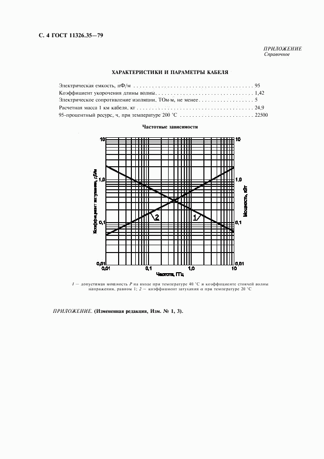 ГОСТ 11326.35-79, страница 5