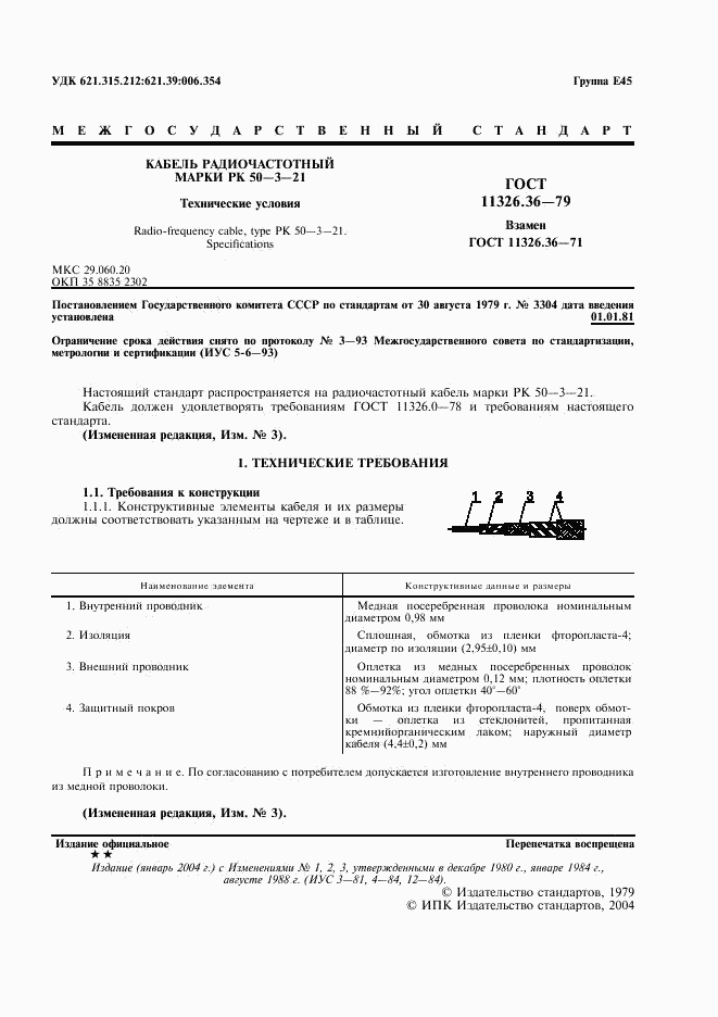 ГОСТ 11326.36-79, страница 2