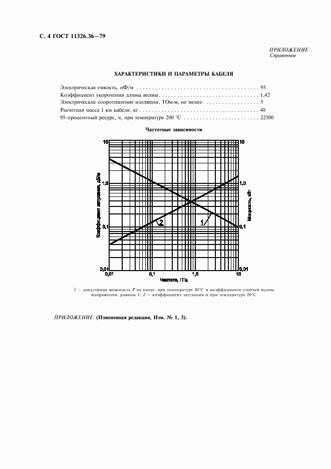 ГОСТ 11326.36-79, страница 5