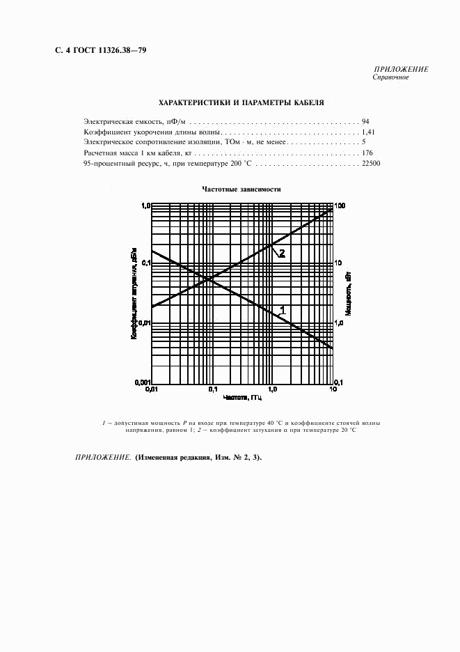 ГОСТ 11326.38-79, страница 5