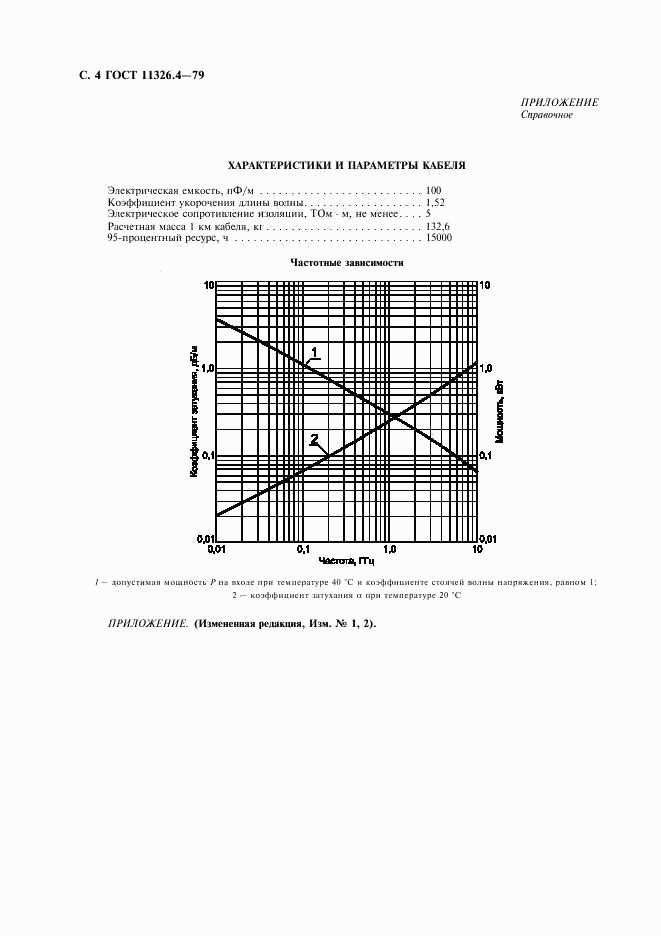 ГОСТ 11326.4-79, страница 5