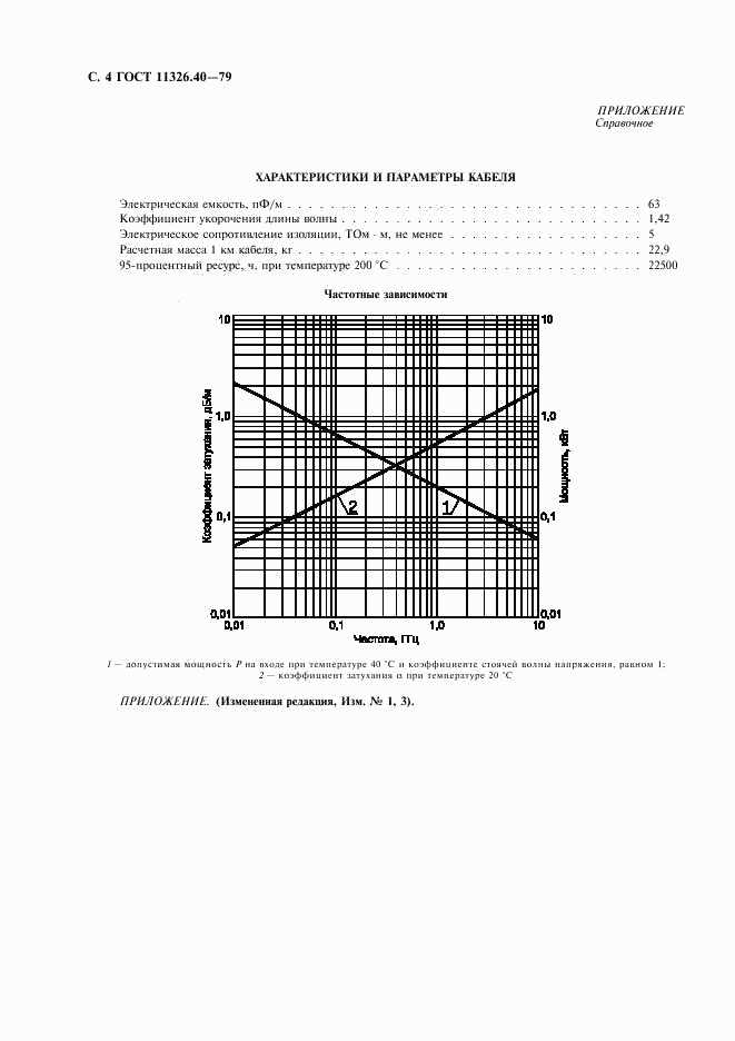 ГОСТ 11326.40-79, страница 5