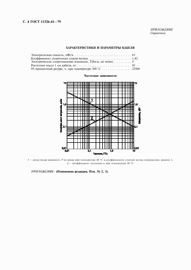 ГОСТ 11326.41-79, страница 5