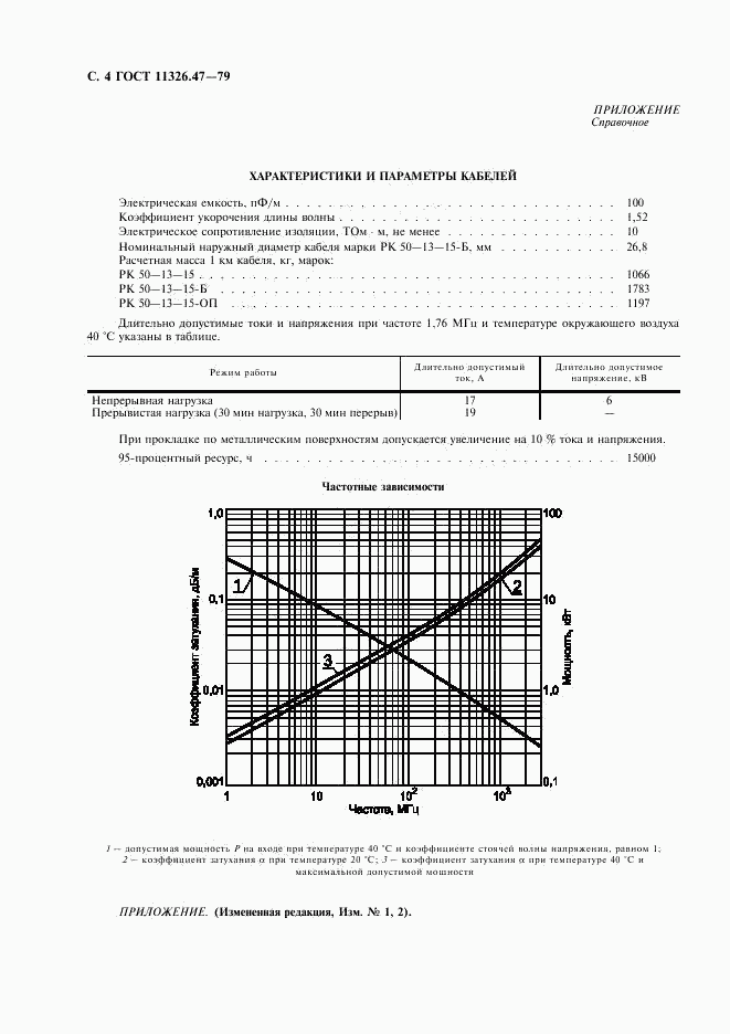 ГОСТ 11326.47-79, страница 5