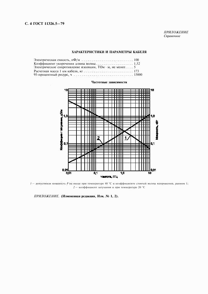 ГОСТ 11326.5-79, страница 5