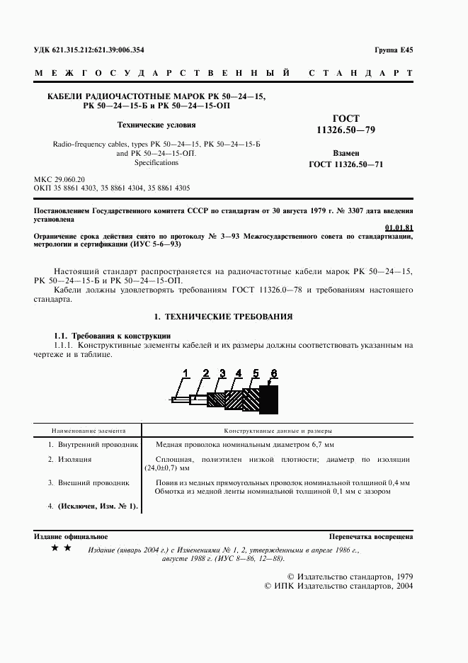 ГОСТ 11326.50-79, страница 2