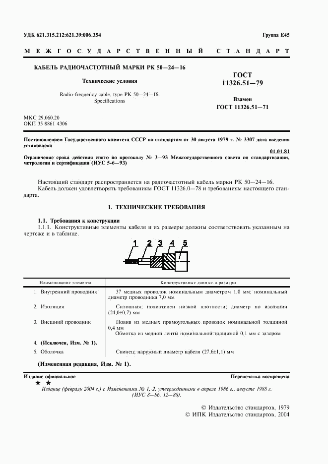 ГОСТ 11326.51-79, страница 2
