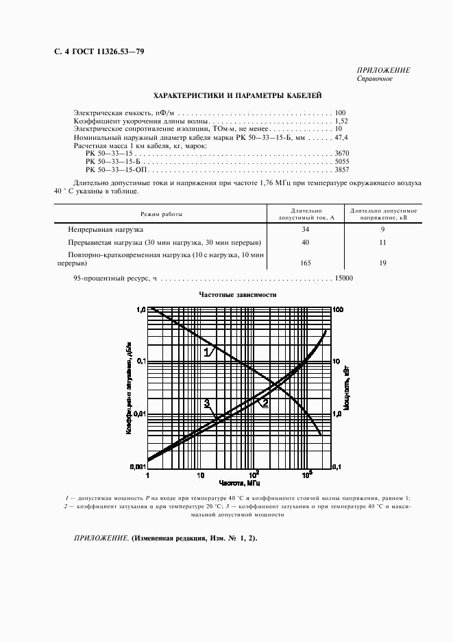 ГОСТ 11326.53-79, страница 5