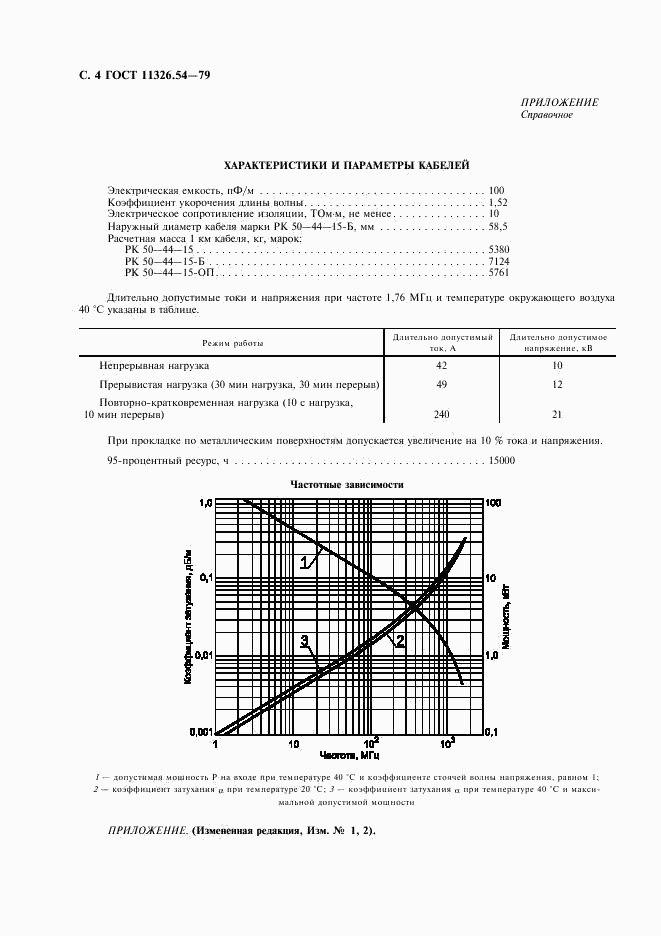 ГОСТ 11326.54-79, страница 5