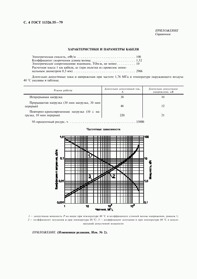 ГОСТ 11326.55-79, страница 5