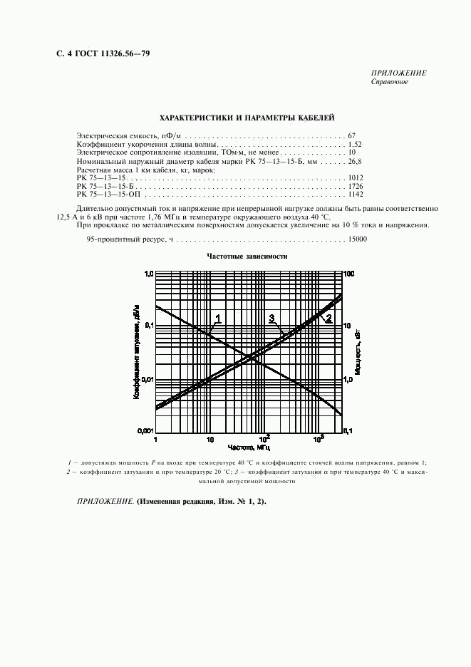 ГОСТ 11326.56-79, страница 5