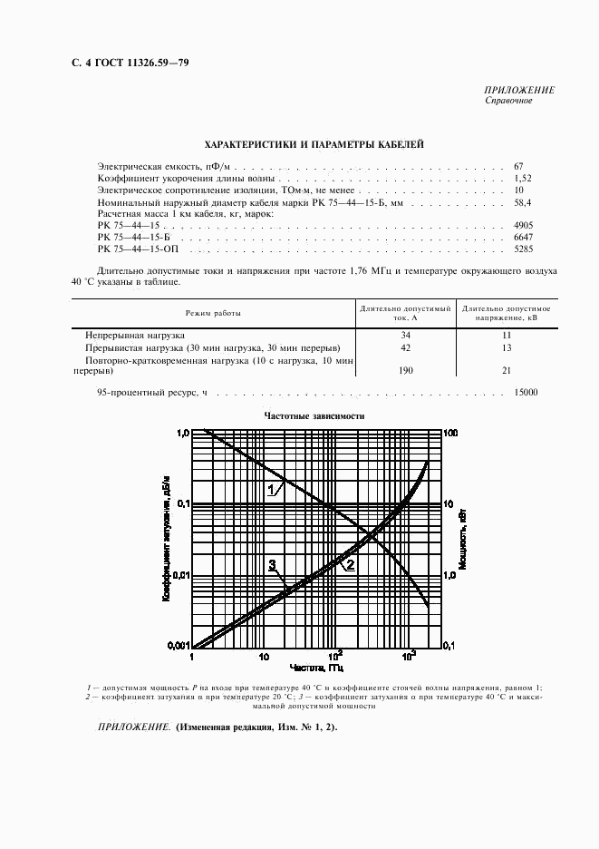 ГОСТ 11326.59-79, страница 5
