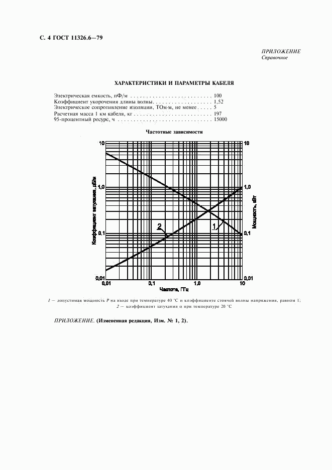 ГОСТ 11326.6-79, страница 5