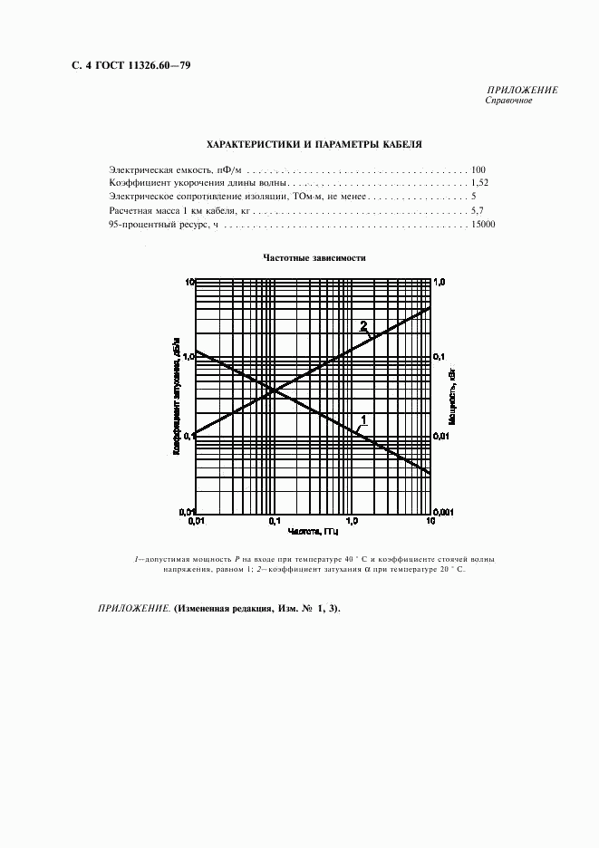 ГОСТ 11326.60-79, страница 5