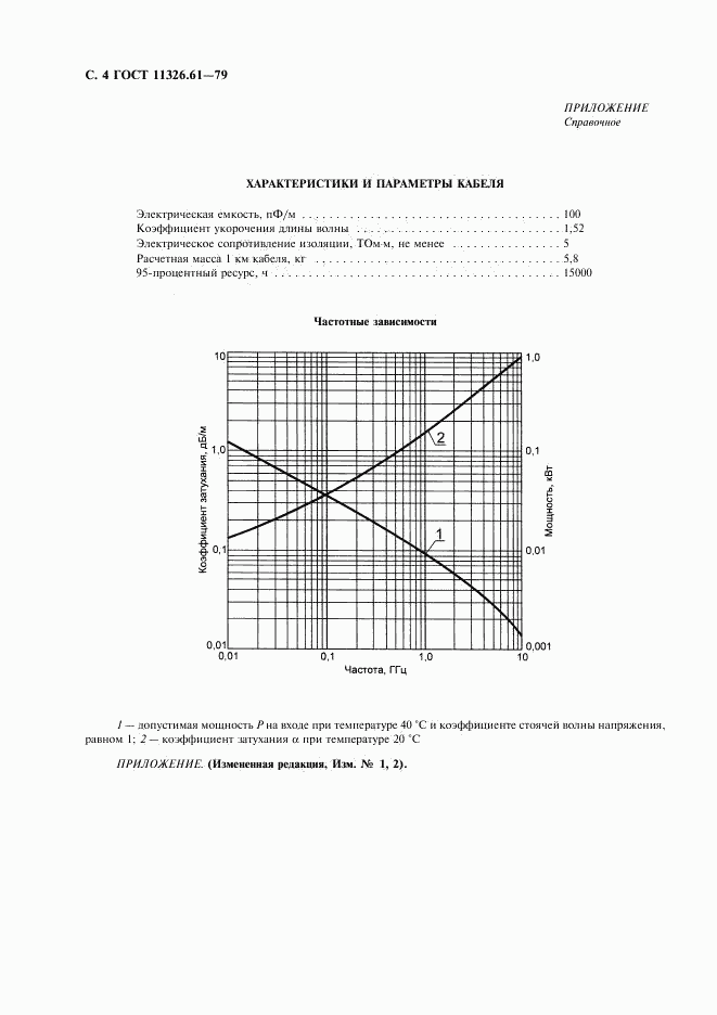 ГОСТ 11326.61-79, страница 5