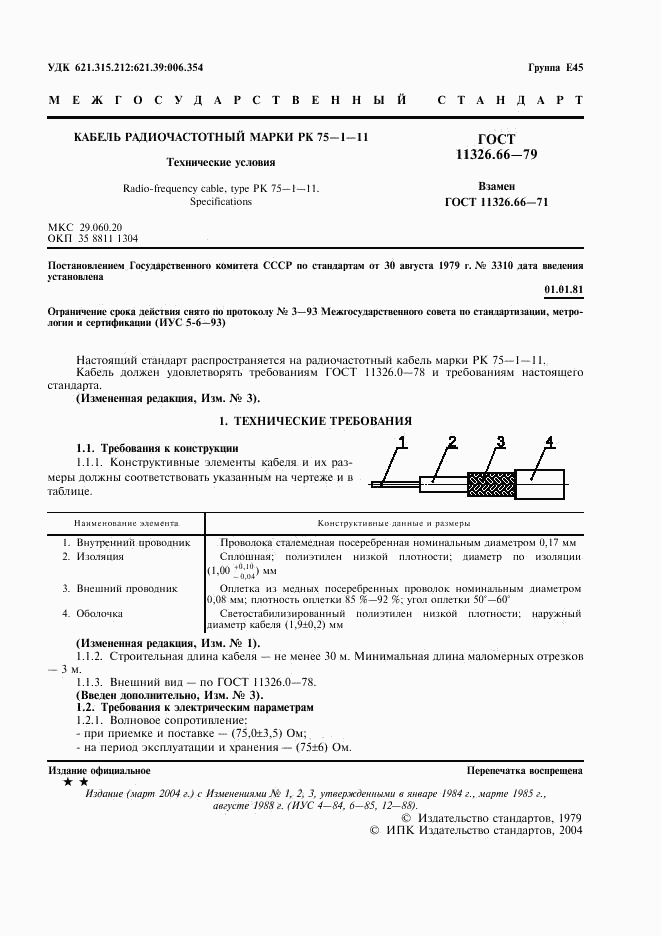 ГОСТ 11326.66-79, страница 2