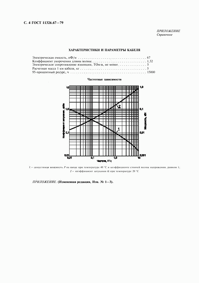 ГОСТ 11326.67-79, страница 5