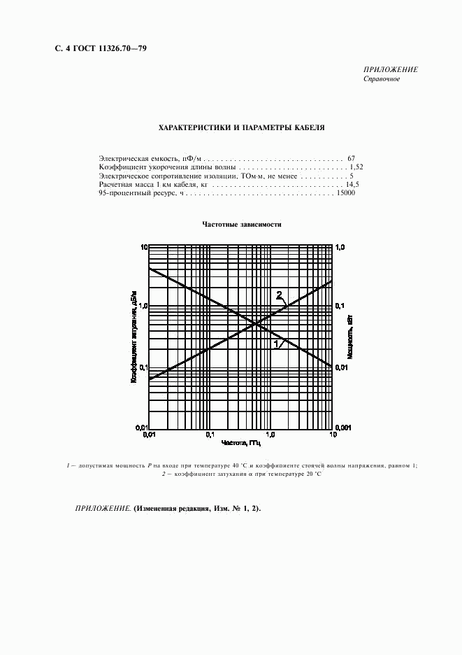 ГОСТ 11326.70-79, страница 5