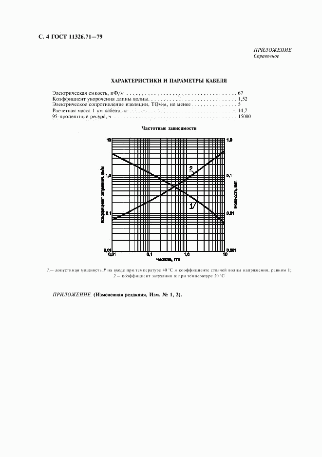 ГОСТ 11326.71-79, страница 5
