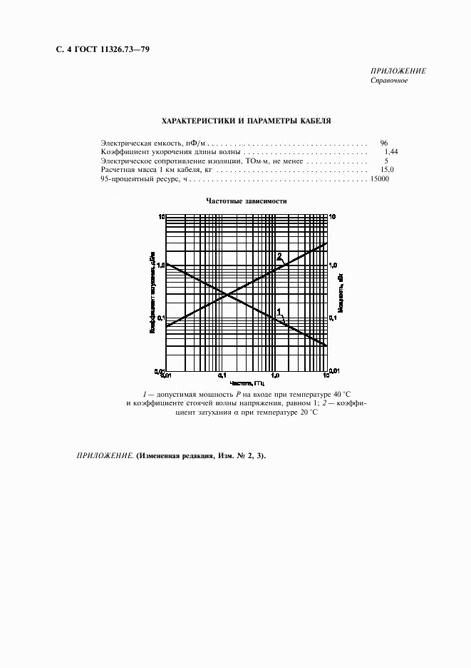 ГОСТ 11326.73-79, страница 5