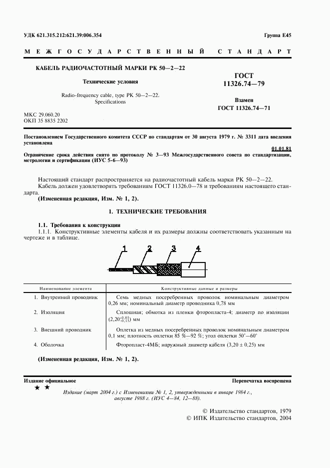 ГОСТ 11326.74-79, страница 2