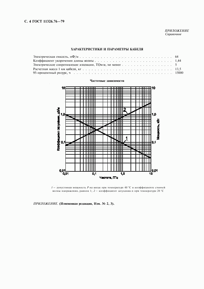 ГОСТ 11326.76-79, страница 5