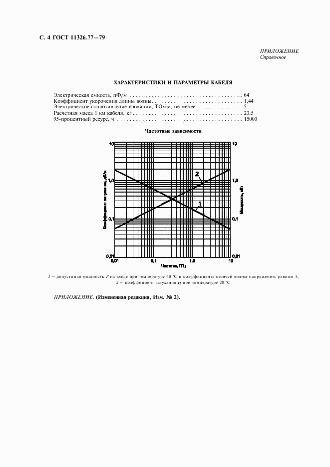 ГОСТ 11326.77-79, страница 5