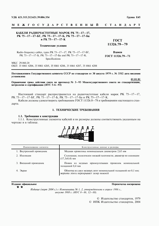ГОСТ 11326.79-79, страница 2