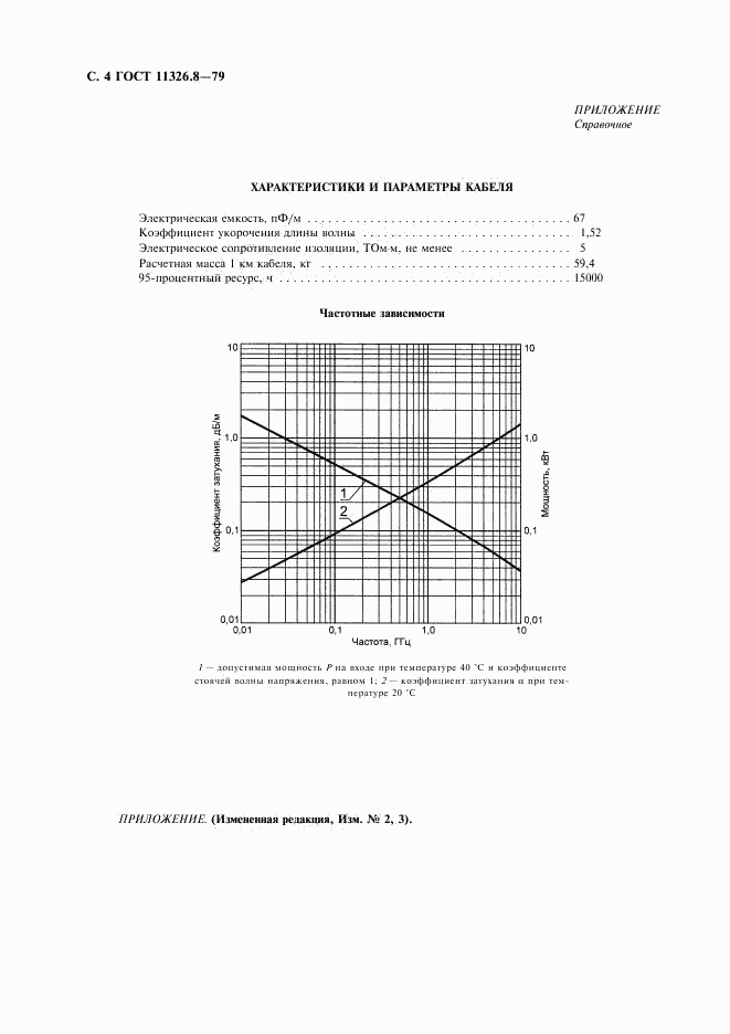 ГОСТ 11326.8-79, страница 5