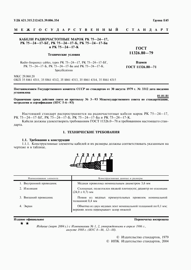 ГОСТ 11326.80-79, страница 2