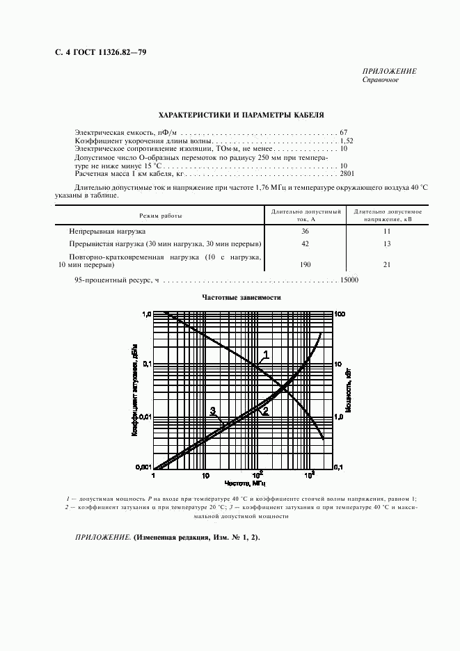 ГОСТ 11326.82-79, страница 5