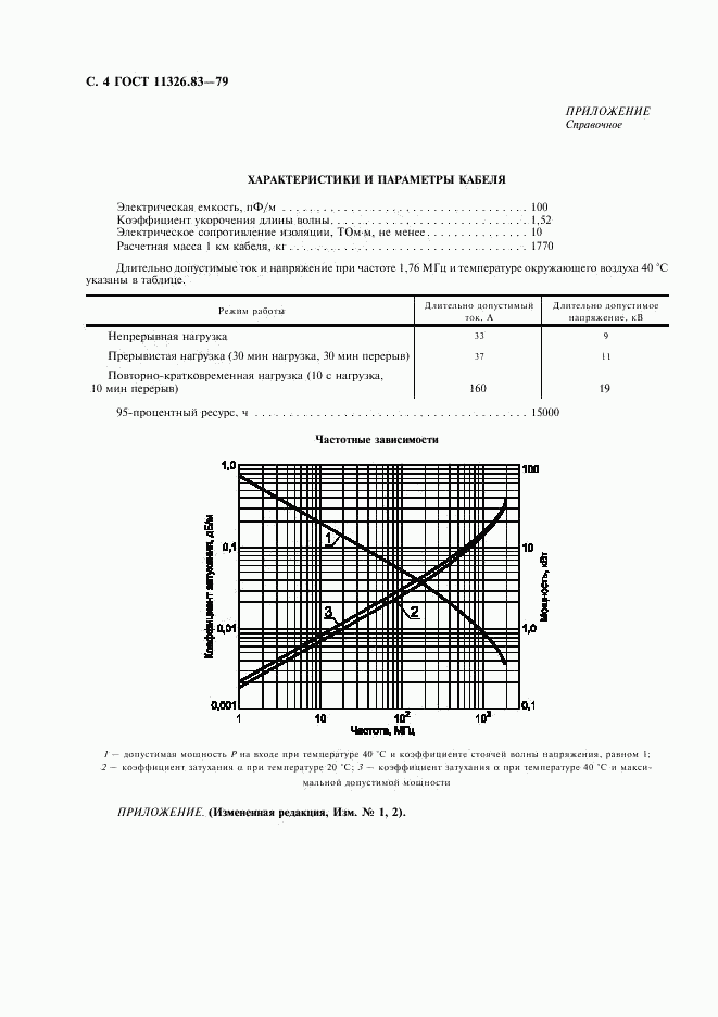 ГОСТ 11326.83-79, страница 5
