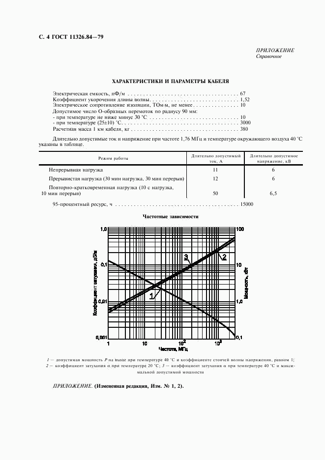 ГОСТ 11326.84-79, страница 5