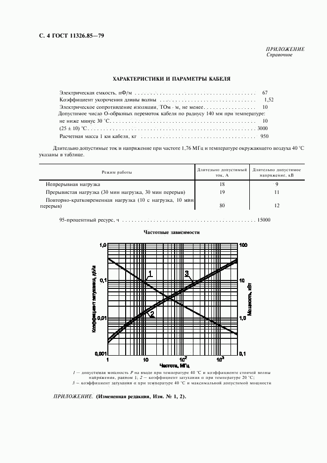 ГОСТ 11326.85-79, страница 5