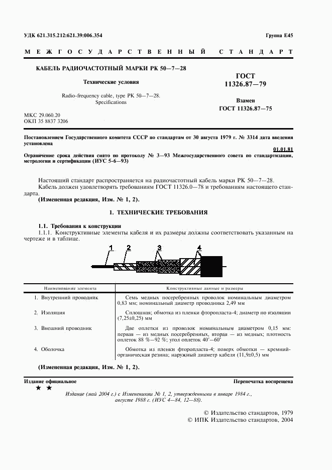 ГОСТ 11326.87-79, страница 2