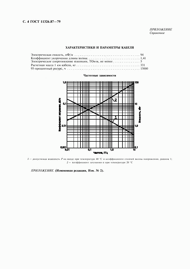 ГОСТ 11326.87-79, страница 5