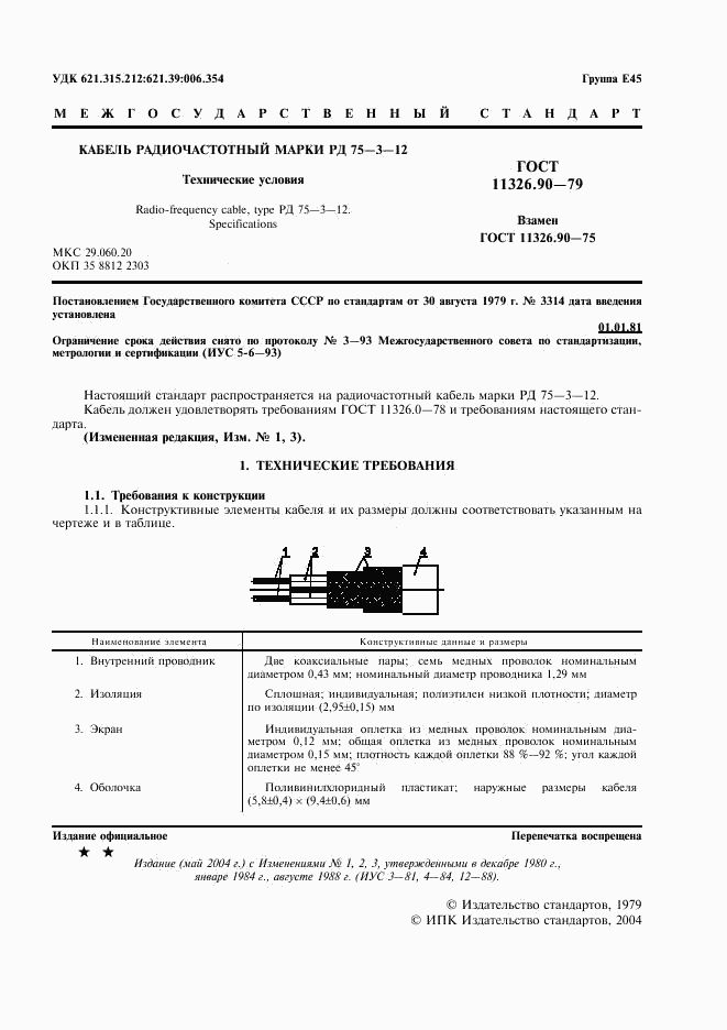 ГОСТ 11326.90-79, страница 2
